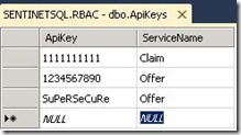 SQLApiKeys