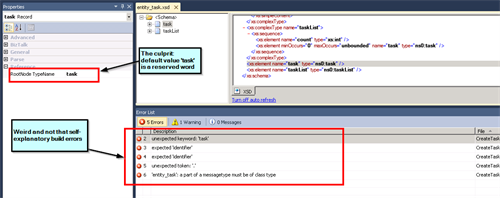 Blogrinskeaboutschema1