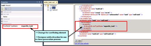Blogrinskeaboutschema2