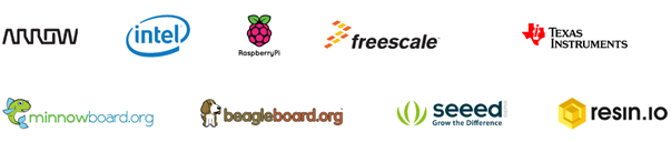 Azure -iot -certified -partners