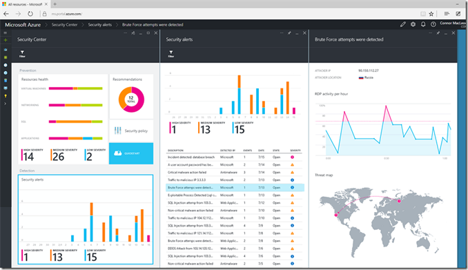 Security -Center -In -Action -1