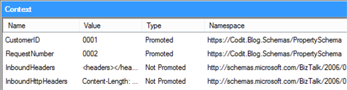 Context _Post Two Way Receive Pipeline