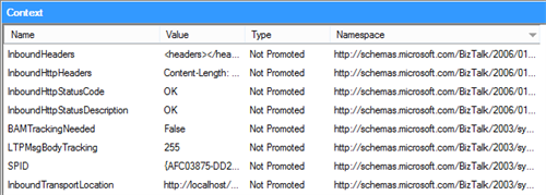 Context _Pre Two Way Receive Pipeline