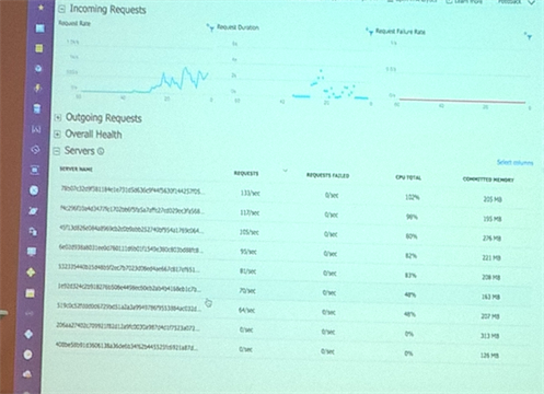 Integrate 2018-1-3-1