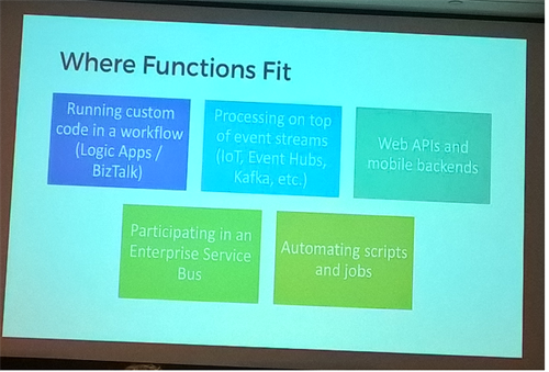 Integrate 2018-1-3-2