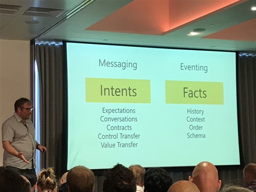 Integrate 2018-1-6-1