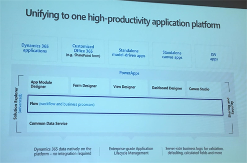 Integrate 2018 1-9-1