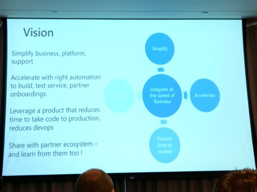 Integrate 2018-2-1-2c