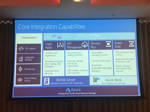 Integrate 2018-2-5-3 (1)